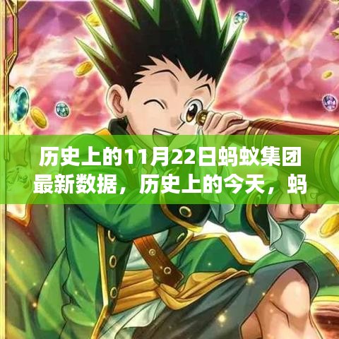 历史上的今天，蚂蚁集团最新数据揭秘，见证变化的力量与自信的魔力
