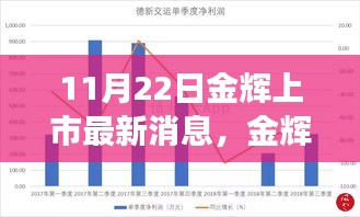 金辉上市最新动态，秋日惊喜派对背后的温馨故事，即将迎来上市里程碑