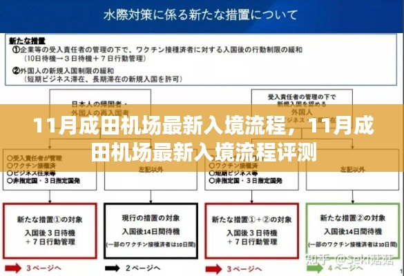 成田机场入境流程评测,最新入境流程解析