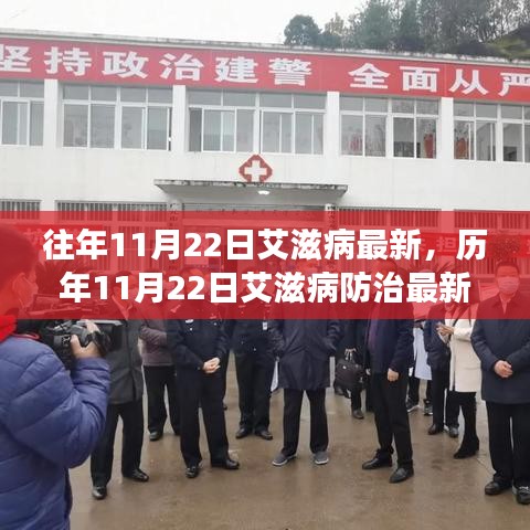 历年11月22日艾滋病防治进展深度评测与最新动态分析