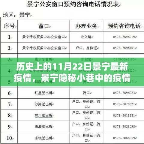 景宁隐秘小巷中的独特魅力与疫情之下的历史记录——一家特色小店的观察报告