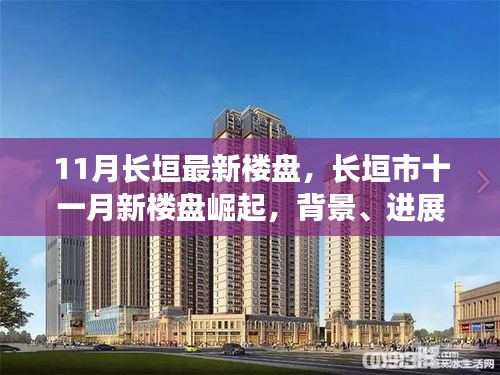 长垣市11月新楼盘崛起背景、进展及影响全解析
