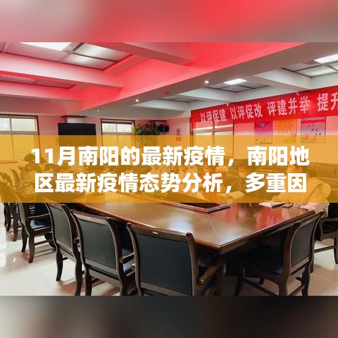 南阳地区最新疫情态势分析，多重因素考量与观点阐述（11月最新更新）