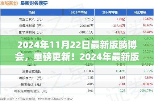 重磅更新！腾博会智慧生活新篇章开启