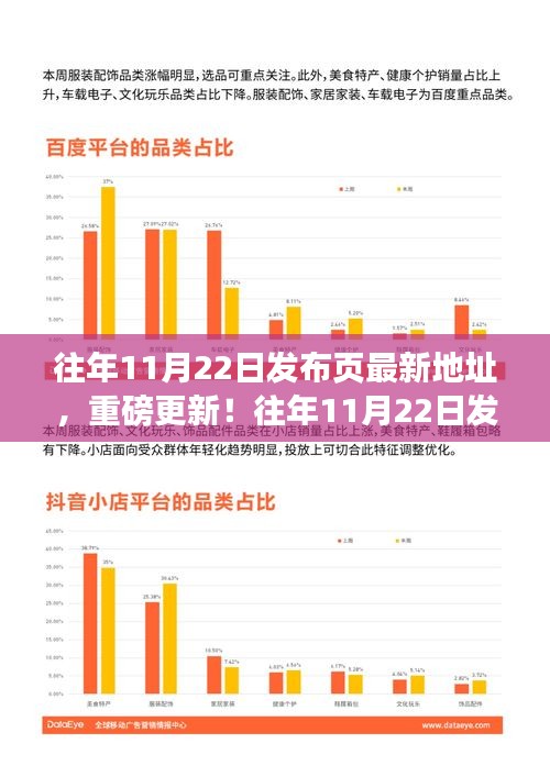 往年11月22日发布页全新改版与最新地址汇总