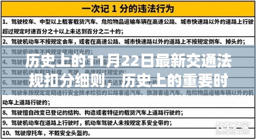 历史上的重要时刻，最新交通法规扣分细则回顾与影响分析