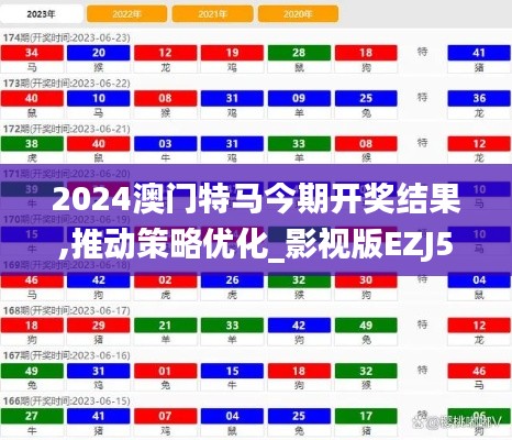 2024澳门特马今期开奖结果,推动策略优化_影视版EZJ5.47