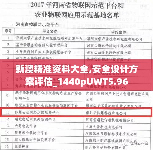 新澳精准资料大全,安全设计方案评估_1440pUWT5.96