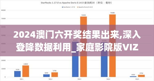 2024澳门六开奖结果出来,深入登降数据利用_家庭影院版VIZ5.86