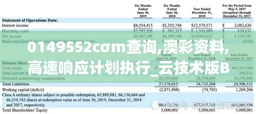 0149552cσm查询,澳彩资料,高速响应计划执行_云技术版BTO5.10