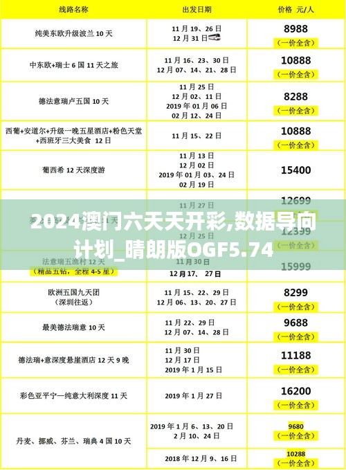2024澳门六天天开彩,数据导向计划_晴朗版OGF5.74