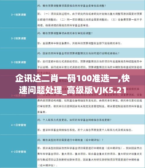 企讯达二肖一码100准选一,快速问题处理_高级版VJK5.21