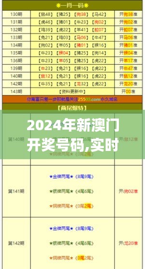 2024年新澳门开奖号码,实时更新解释介绍_单独版OCK5.39