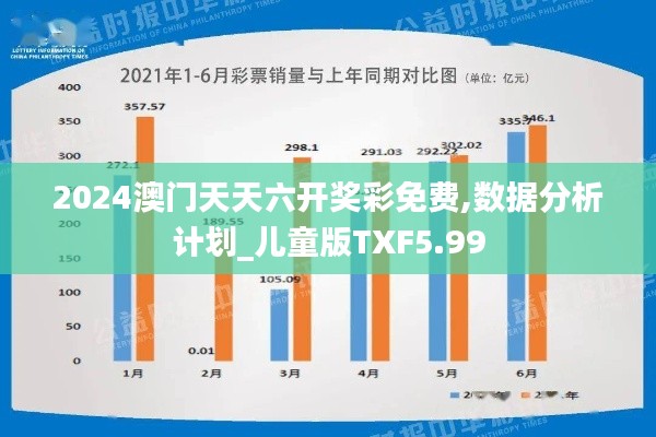 2024澳门天天六开奖彩免费,数据分析计划_儿童版TXF5.99