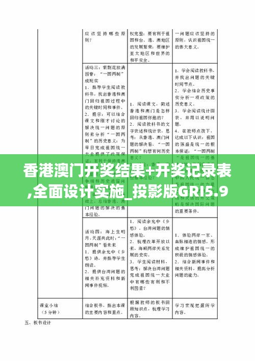 香港澳门开奖结果+开奖记录表,全面设计实施_投影版GRI5.90