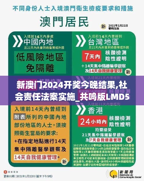 新澳门2024开奖今晚结果,社会责任法案实施_共鸣版LMD5.87
