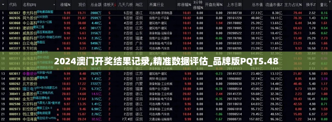 2024澳门开奖结果记录,精准数据评估_品牌版PQT5.48