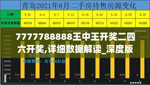 7777788888王中王开奖二四六开奖,详细数据解读_深度版HBT5.28