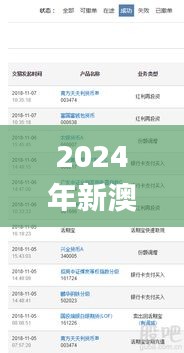 2024年新澳门今晚开奖结果,持续改进策略_曝光版UGX5.27