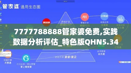7777788888管家婆免费,实践数据分析评估_特色版QHN5.34