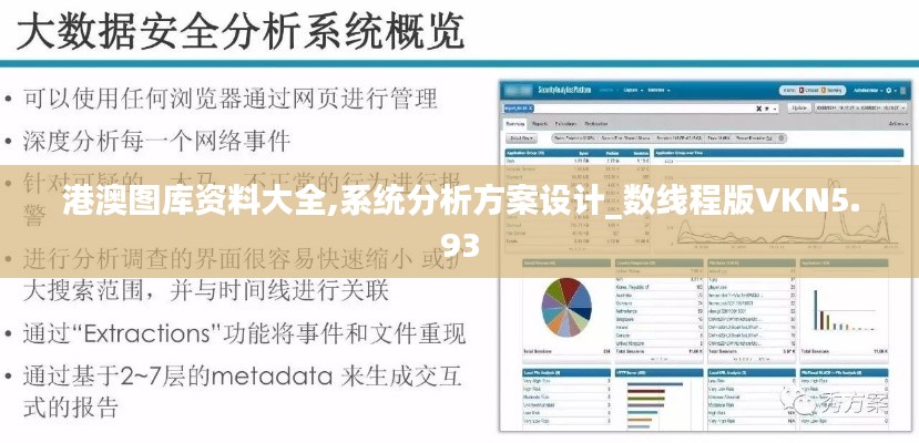 港澳图库资料大全,系统分析方案设计_数线程版VKN5.93