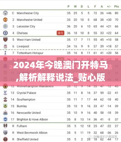 2024年今晚澳门开特马,解析解释说法_贴心版VYS5.23
