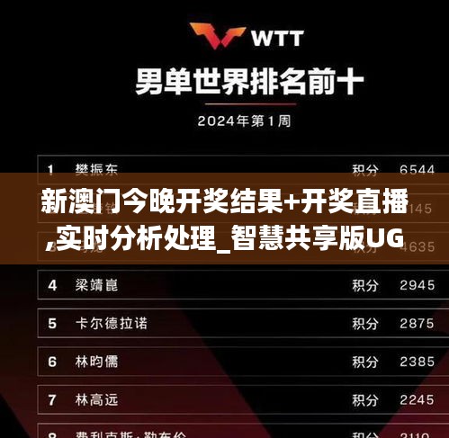 新澳门今晚开奖结果+开奖直播,实时分析处理_智慧共享版UGQ5.39