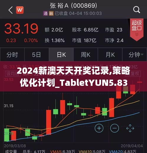 2024新澳天天开奖记录,策略优化计划_TabletYUN5.83