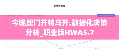 今晚澳门开特马开,数据化决策分析_职业版HWA5.7