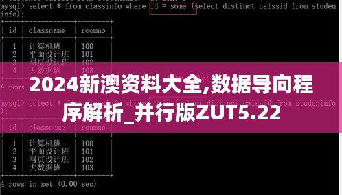 2024新澳资料大全,数据导向程序解析_并行版ZUT5.22