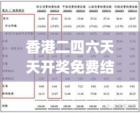 香港二四六天天开奖免费结果,科学解释分析_轻量版QLN5.33