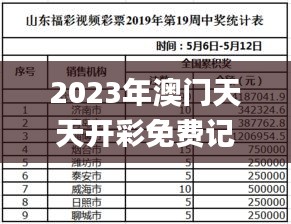 2023年澳门天天开彩免费记录,实践数据分析评估_专属版BFA5.74