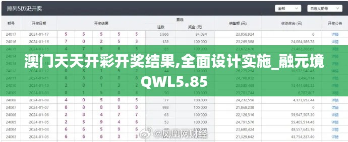 澳门天天开彩开奖结果,全面设计实施_融元境QWL5.85