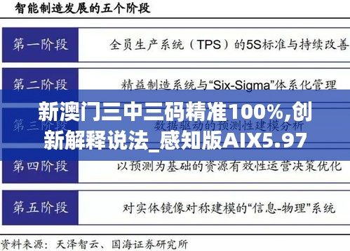 新澳门三中三码精准100%,创新解释说法_感知版AIX5.97