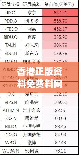 香港正版资料免费料网,精细评估方案_轻奢版ASR5.80