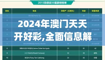 瞋目张胆 第4页