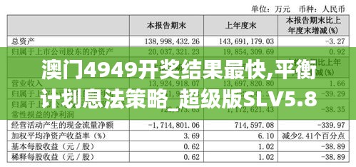 澳门4949开奖结果最快,平衡计划息法策略_超级版SLV5.80