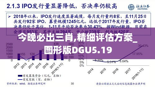意气风发 第3页