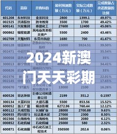 不知不觉 第4页