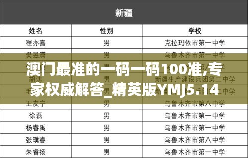 刚毅木讷 第3页