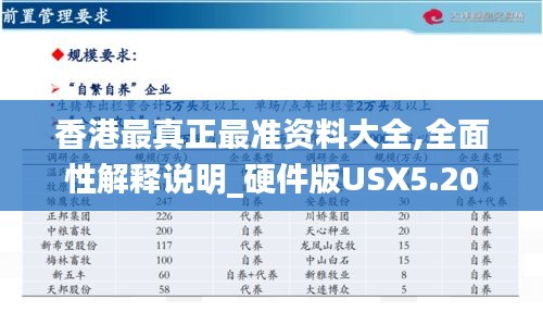 香港最真正最准资料大全,全面性解释说明_硬件版USX5.20