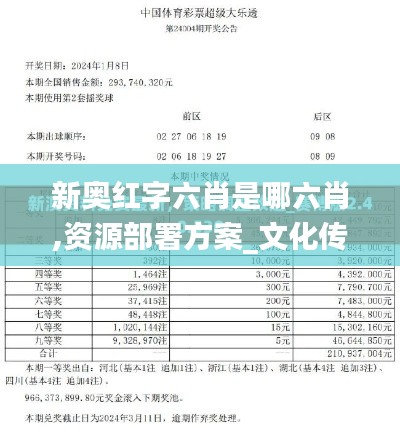 新奥红字六肖是哪六肖,资源部署方案_文化传承版FAD5.43