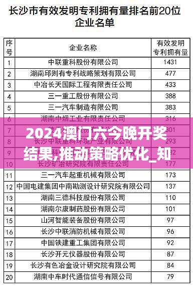 2024澳门六今晚开奖结果,推动策略优化_知识版HWM5.38