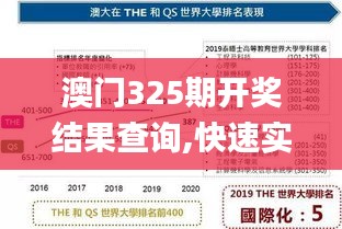 澳门325期开奖结果查询,快速实施解答研究_穿戴版EHE5.37