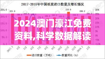 2024澳门濠江免费资料,科学数据解读分析_进口版XRX5.20