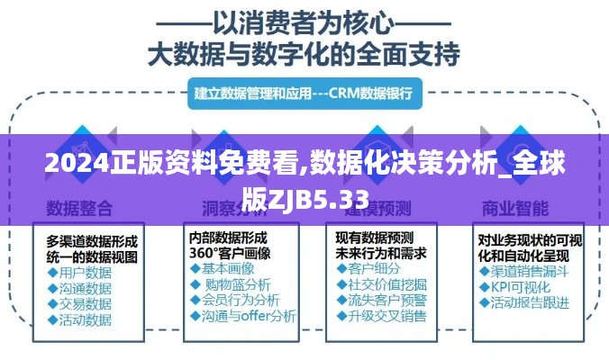 2024正版资料免费看,数据化决策分析_全球版ZJB5.33