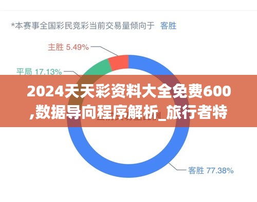 千辛万苦 第3页