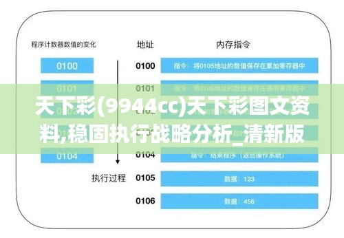 天下彩(9944cc)天下彩图文资料,稳固执行战略分析_清新版TXD5.37