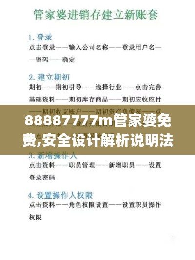 88887777m管家婆免费,安全设计解析说明法_穿戴版ZTX5.71