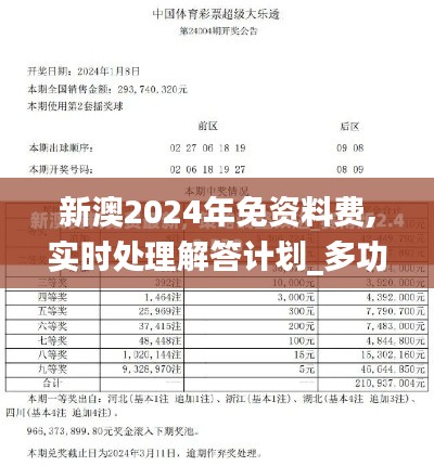 新澳2024年免资料费,实时处理解答计划_多功能版AXG5.51